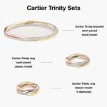 Cartier Trinity Sets